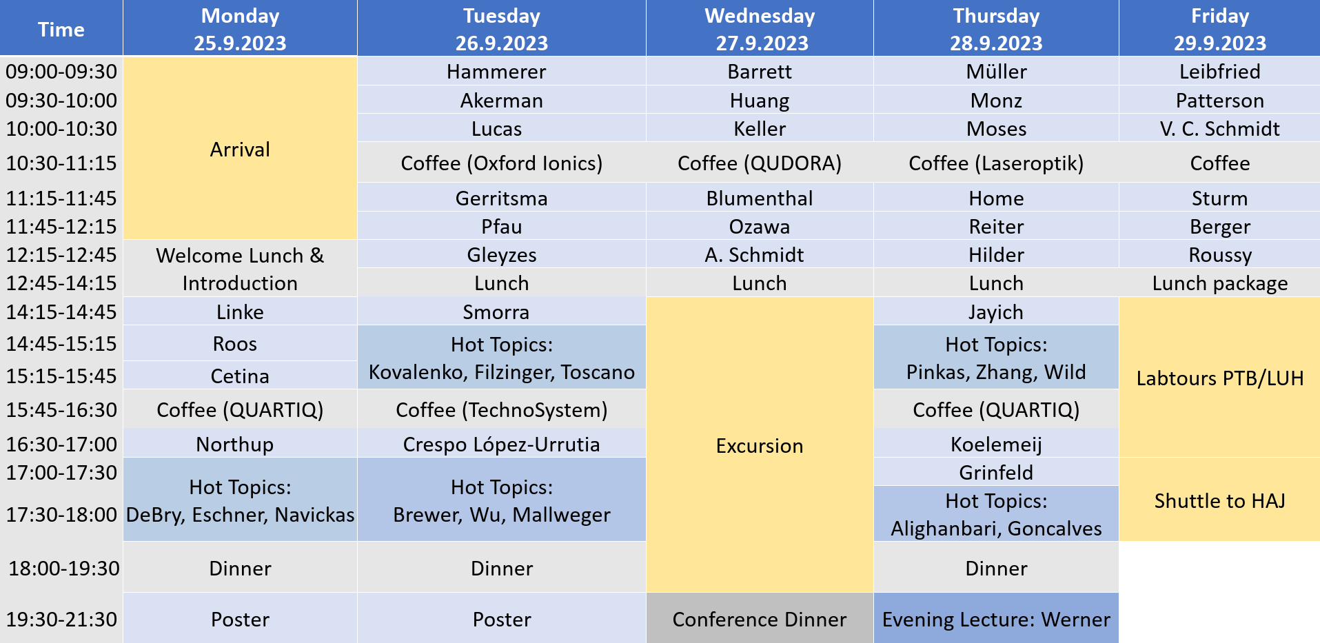 European Conference on Trapped Ions (ECTI) (25-29 September 2023) ·  Konferenzmanagement (Indico)